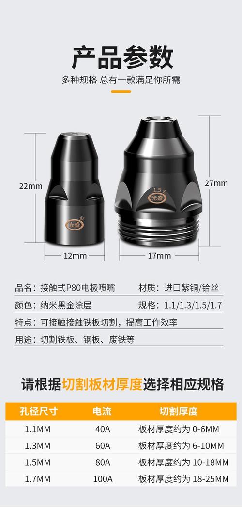 等离子切割不同规格喷嘴电极对比图