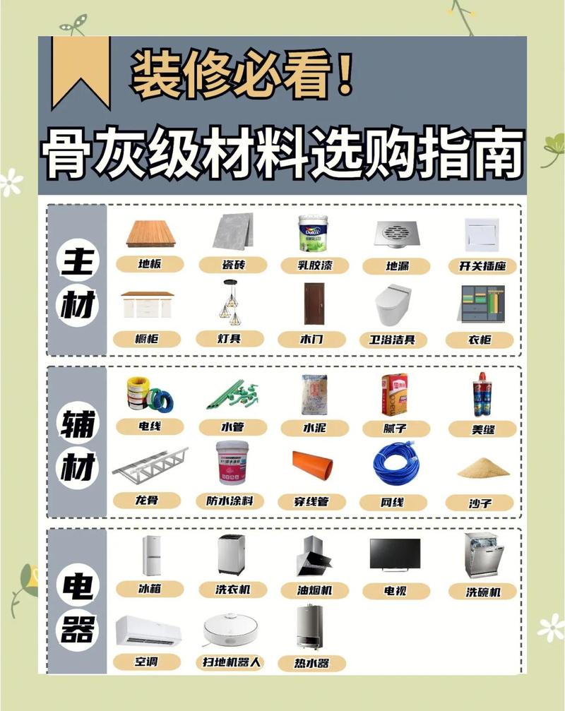 家装辅材选购常见质量陷阱