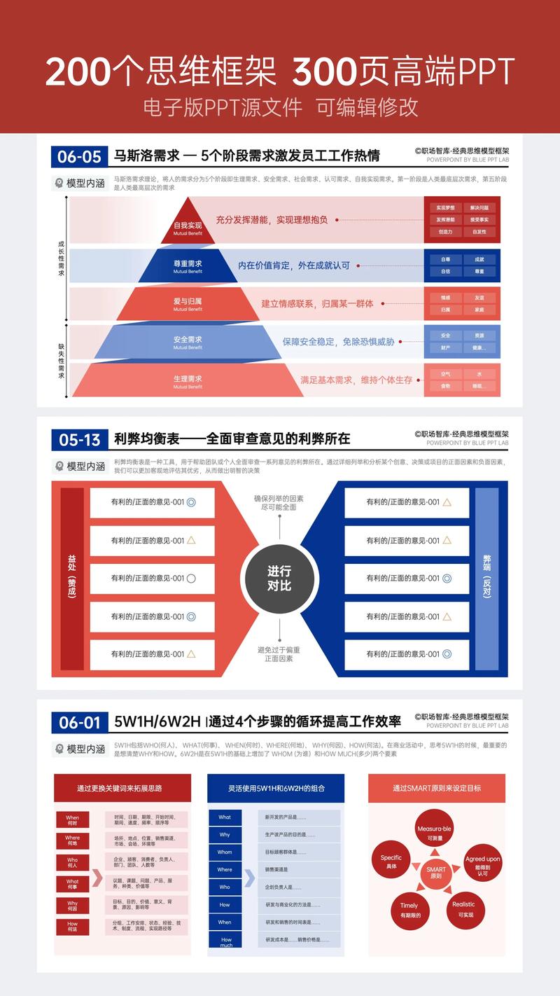 你以为的“分工”可能是效率陷阱