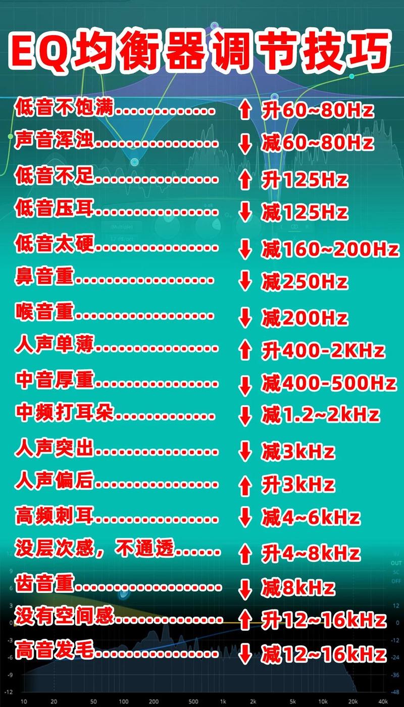 喷涂车间的玄学：听声音调参数