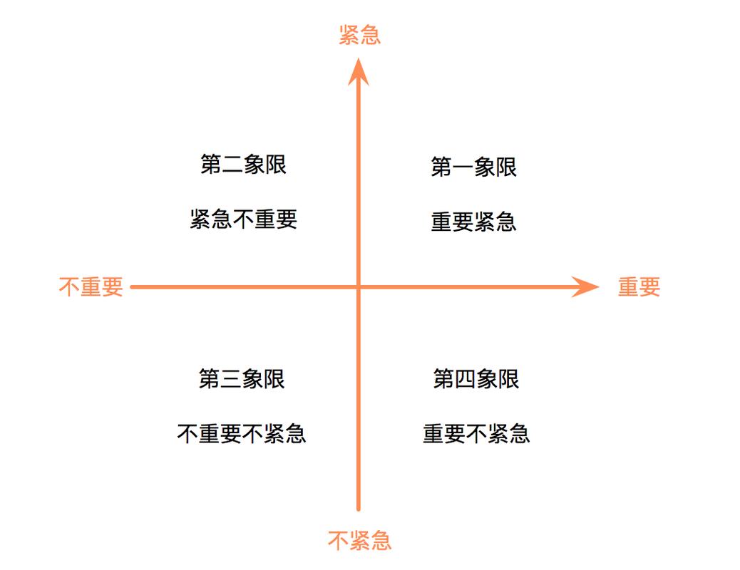 制造执行系统（MES）落地实录：那些没人告诉你的真相