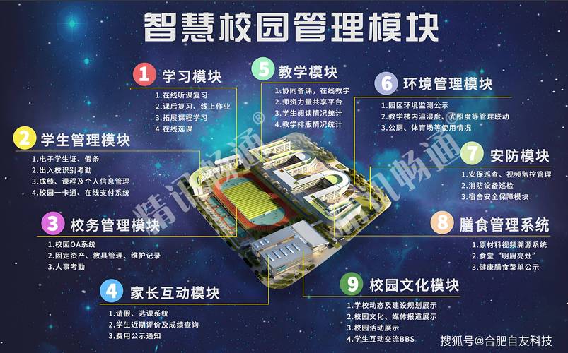 智慧校园下一步：从“替代”走向“增强”