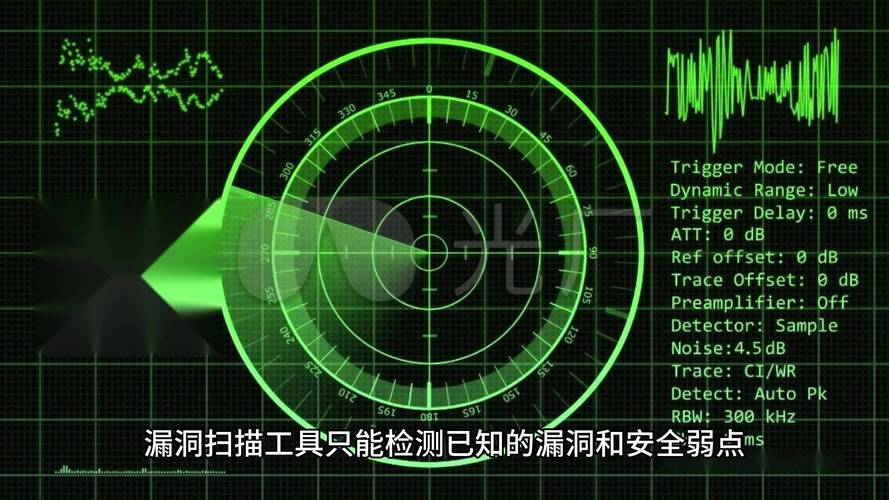 工厂联网数控车床安全漏洞检测图