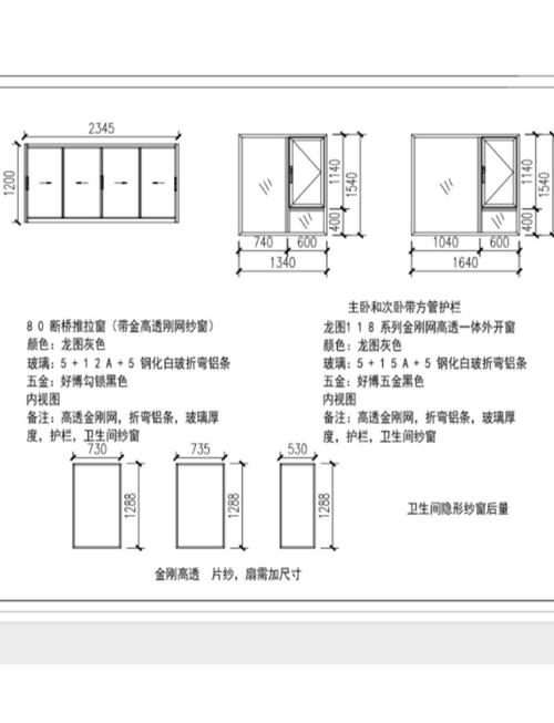 施工&选材类:不同家庭的选窗标准