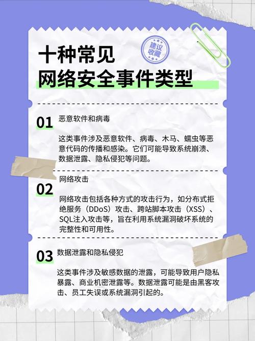 网络安全:被忽视的定时炸弹