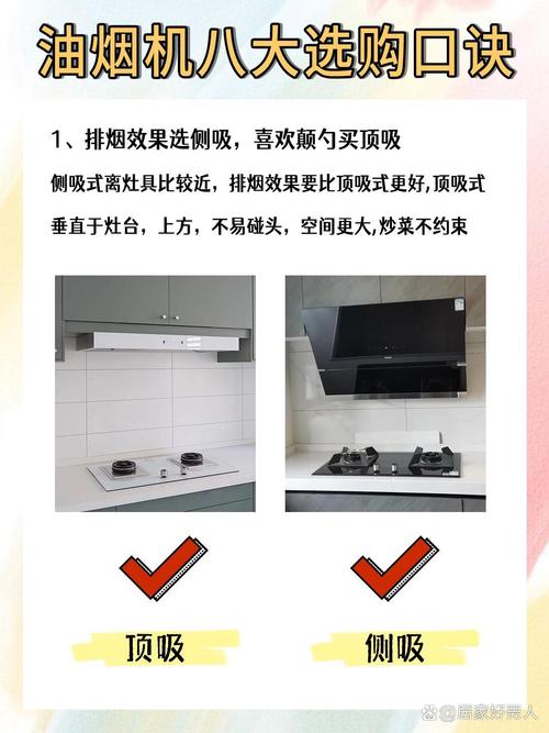 抽油烟机:买对更要装对