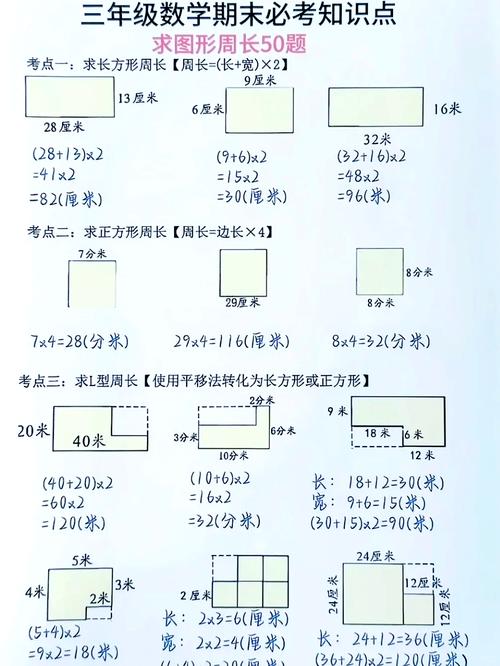 长方形周长面积对比示意图