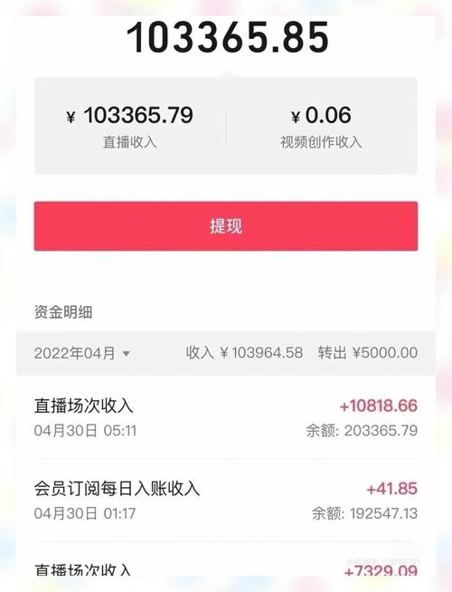 网络直播虚拟货币提现后台截图