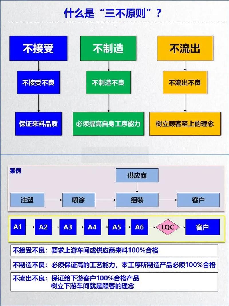 切割质量的三个关键点——别被参数忽悠