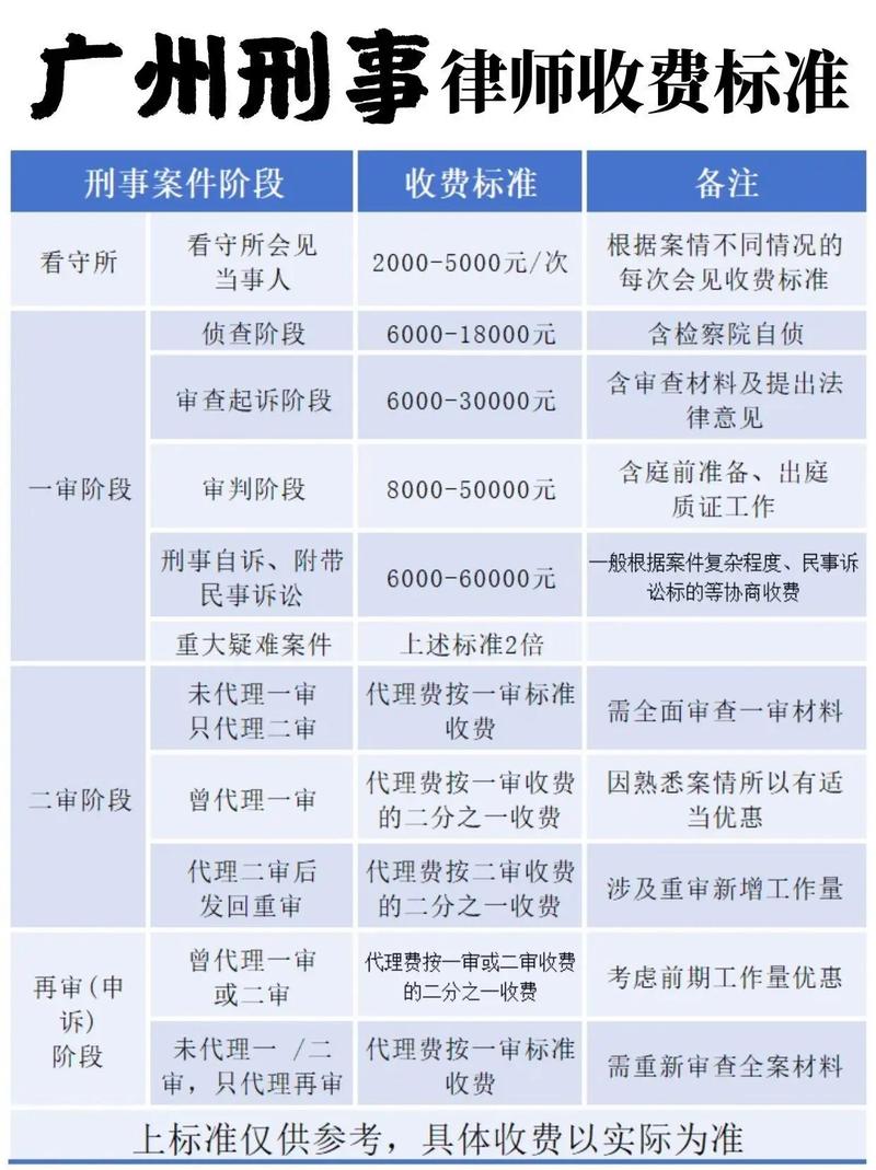 律所到底能干啥?收费吓人不?