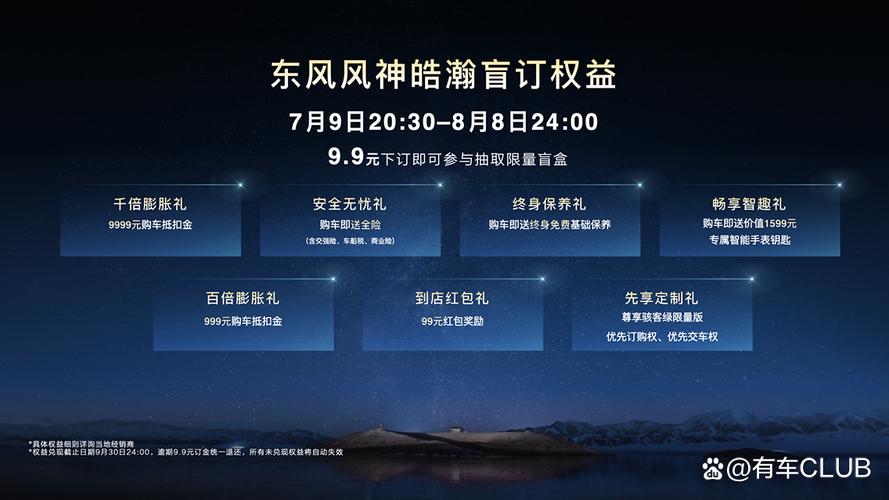 实地考察？还是网上盲订？