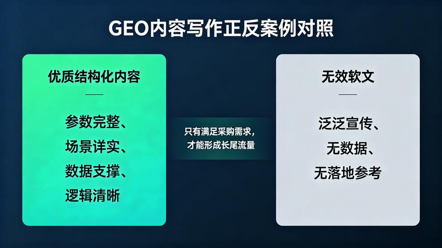 内容创作平衡自我与流量的思路图