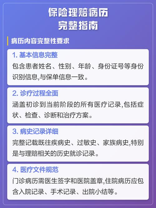 和保险相关的，哪些算正式病历资料？