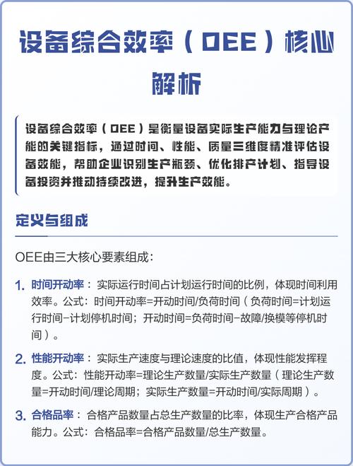 设备综合效率OEE的陷阱与救赎
