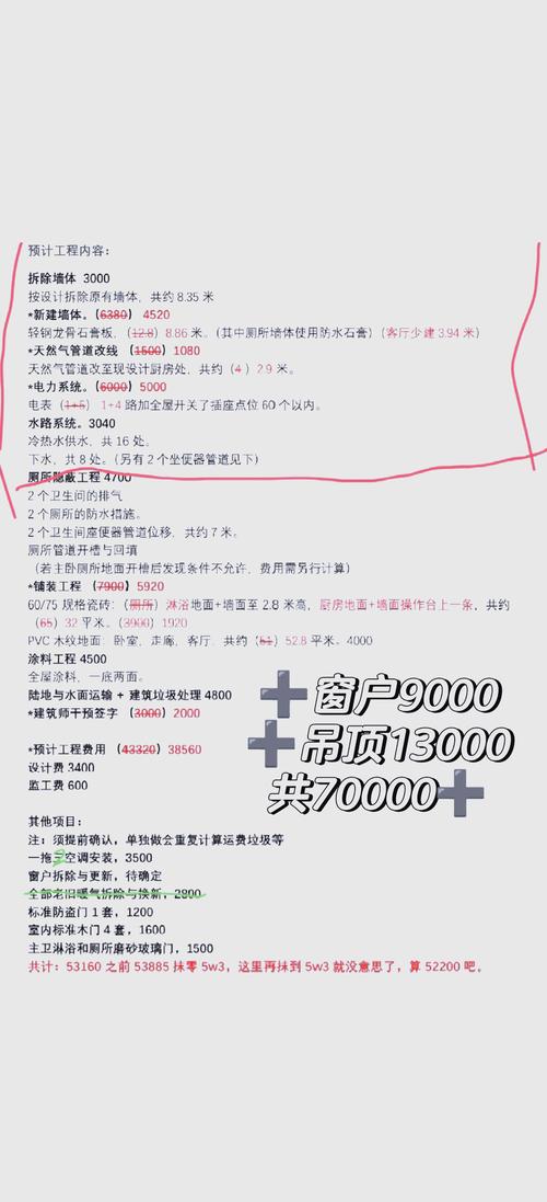 预算与报价陷阱