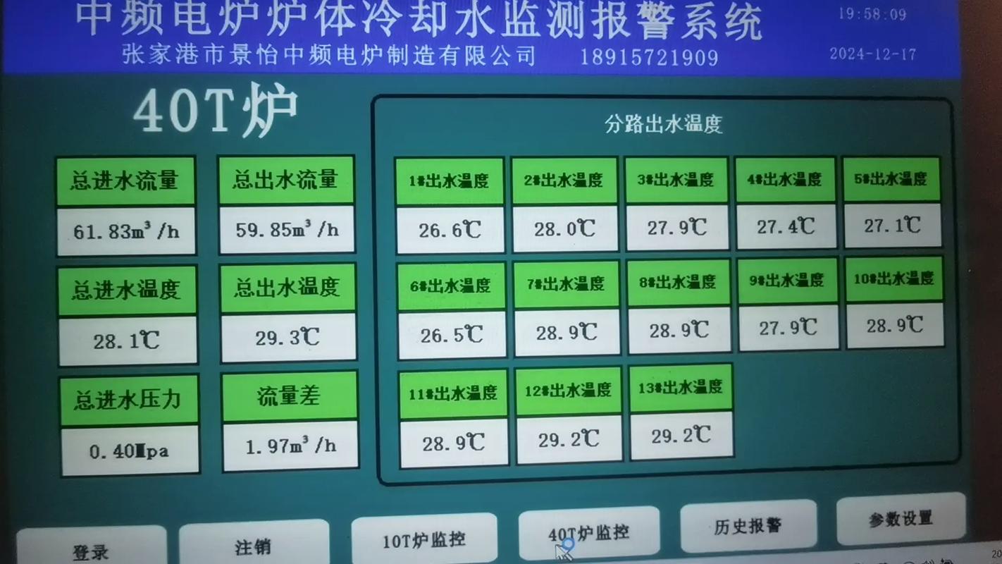 中频熔炼炉水冷系统报警装置