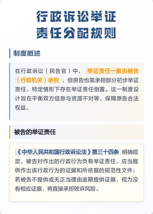 行政诉讼举证责任分配逻辑示意图