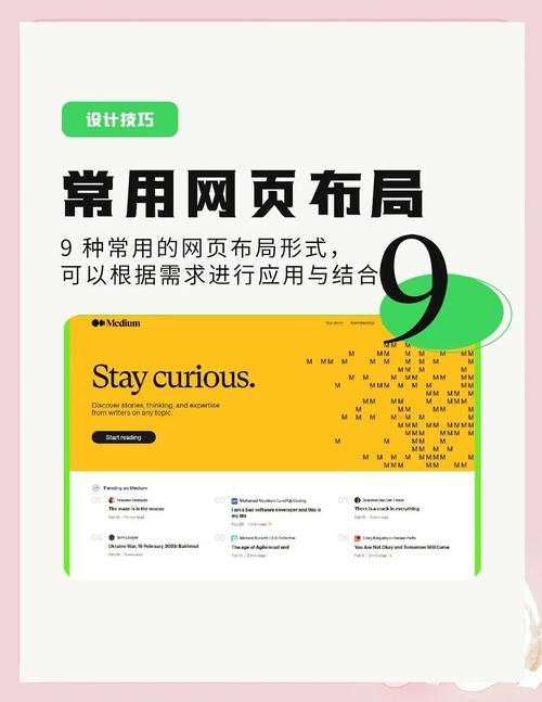 网页SEO关键词合理布局位置示意图
