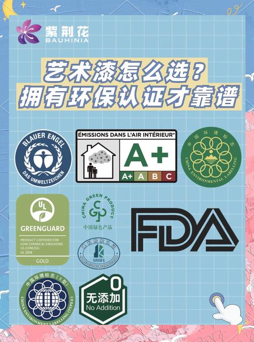 环保涂料认证标志对比图解