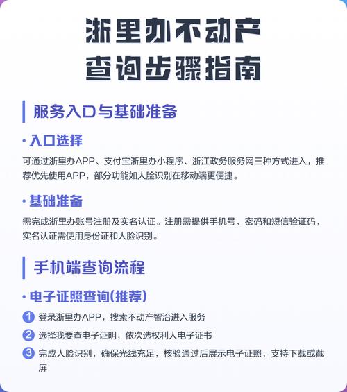 不动产登记信息查询流程指引