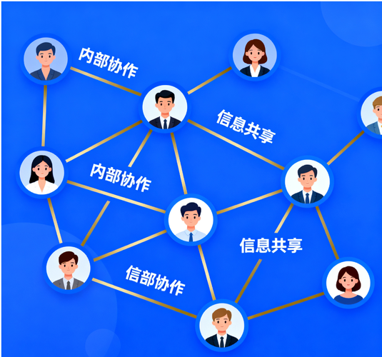 内链也要匹配搜索意图，别乱堆锚文本
