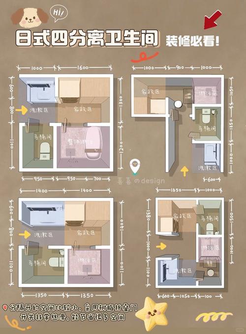 四分离卫生间装修12个常见问题解答，资深工程师实战经验