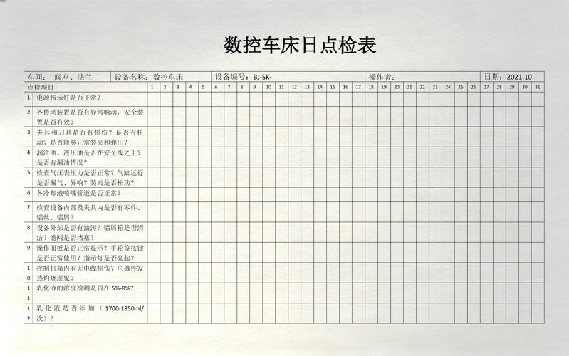 工厂车间机床日常点检记录表