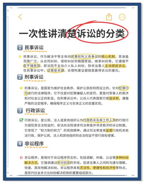 先搞清楚你是什么类型的纠纷