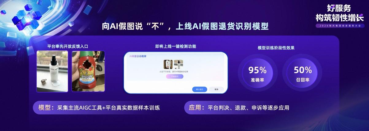 上线不是终点,模型的“售后”才要命
