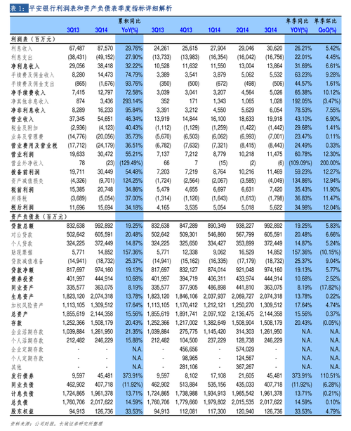 白板上标注的技术债优先级清单