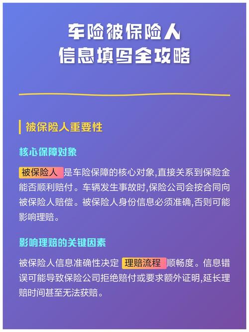 保险理赔被保险人身份信息核对场景