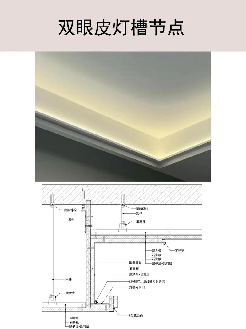 木工灯槽预留施工节点图