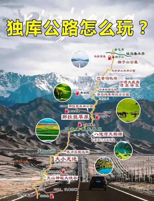 选对自驾游路线的几个干货技巧