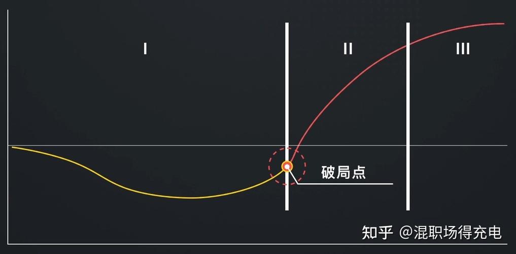 小模型玩家的新破局点