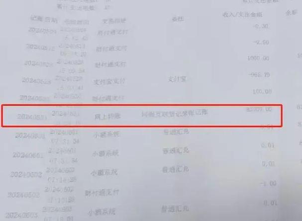 婚姻纠纷律所律师紧急核查银行流水与转账记录