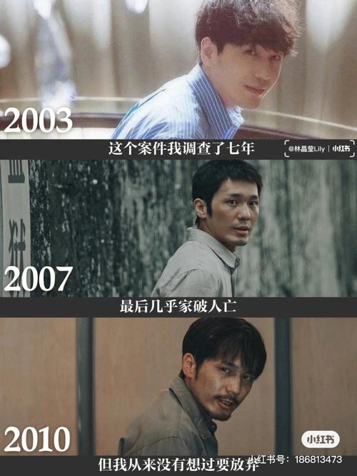 沉默的真相江阳钱包藏尸案悬疑剧照