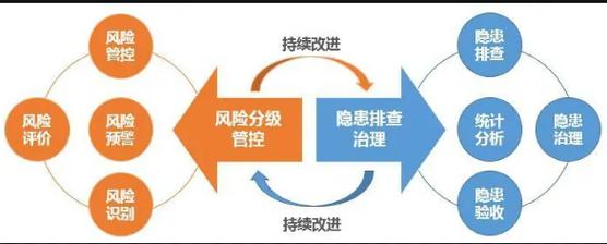 对赌协议风险分担机制示意图