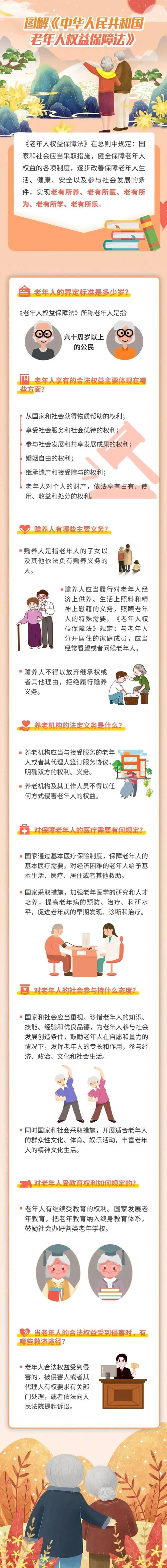 选老年保障，核心要抓哪几件事