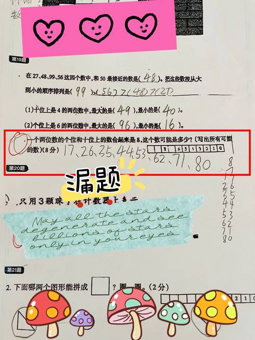 那些躲在错题背后的新问题