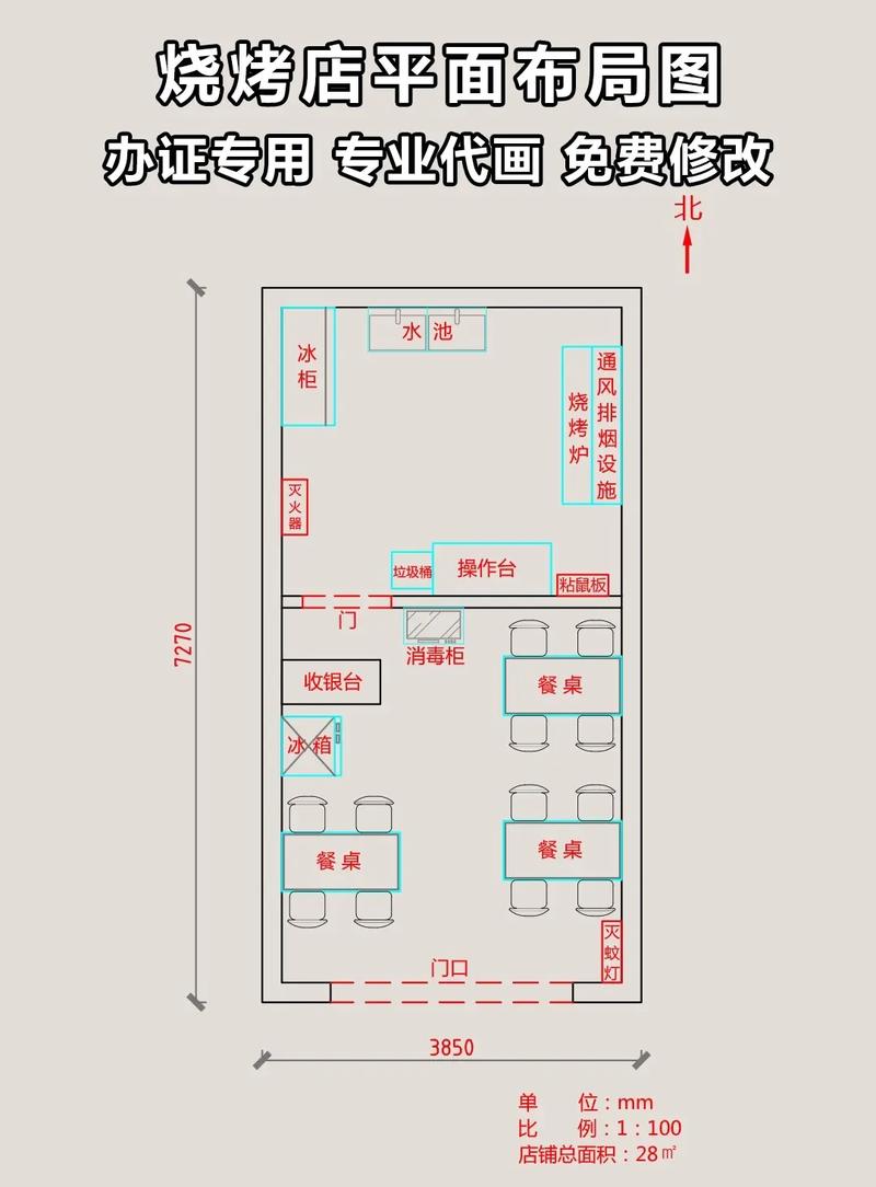 烧烤直接烤与间接烤分区示意图
