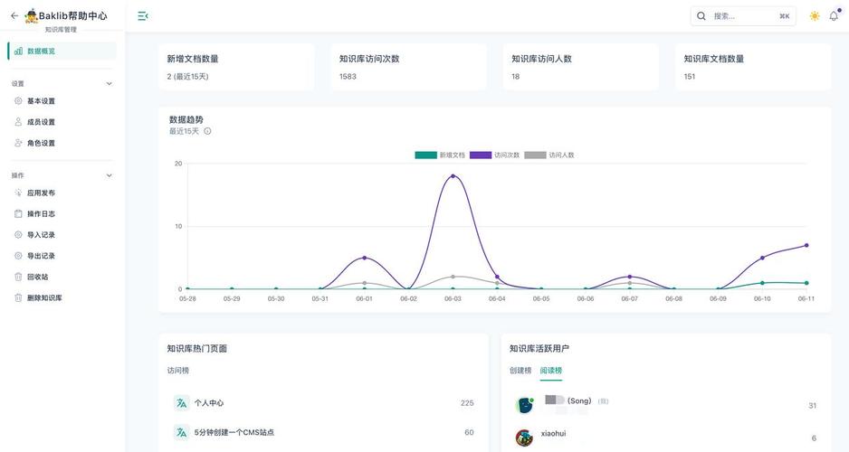 B2B技术内容文章内决策匹配度标注示例