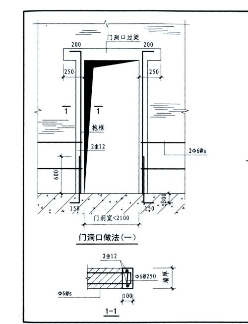 窗洞尺寸施工验收常见问题
