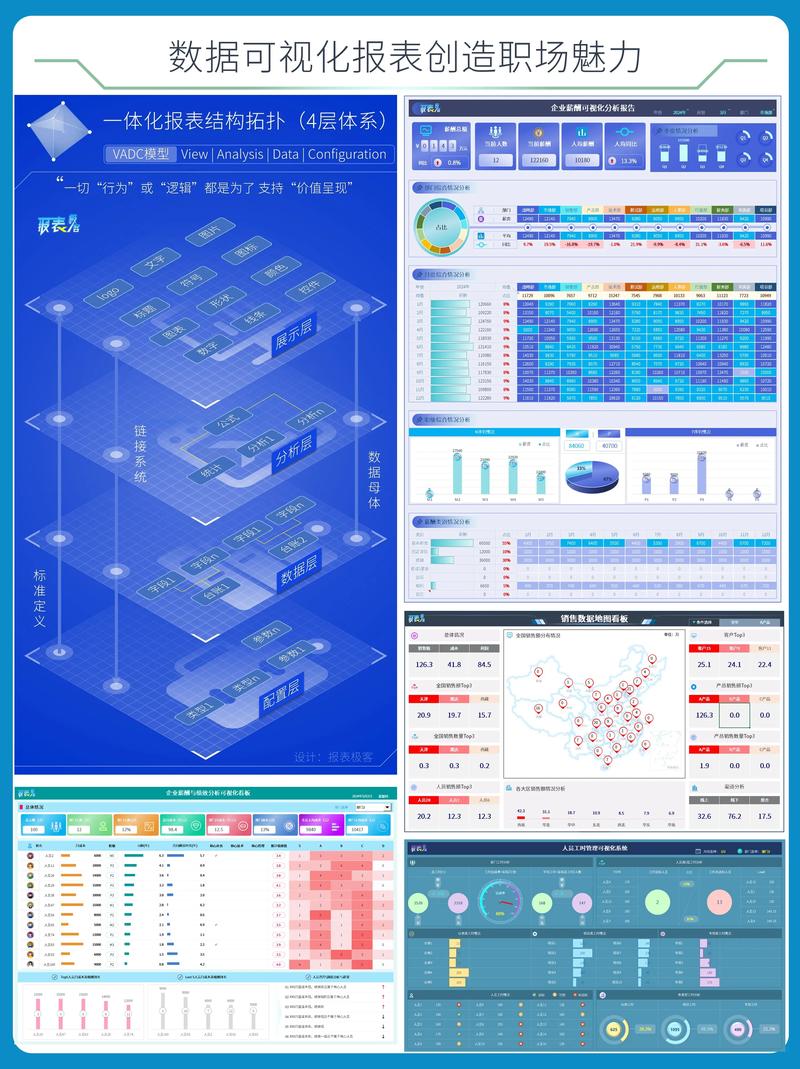 普通从业者怎么抓住数据可视化技术的红利？