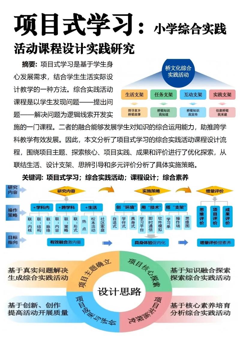 教师对照课程标准设计项目式学习