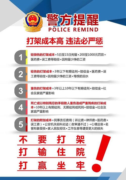 寻衅滋事常见违法场景普法宣传图