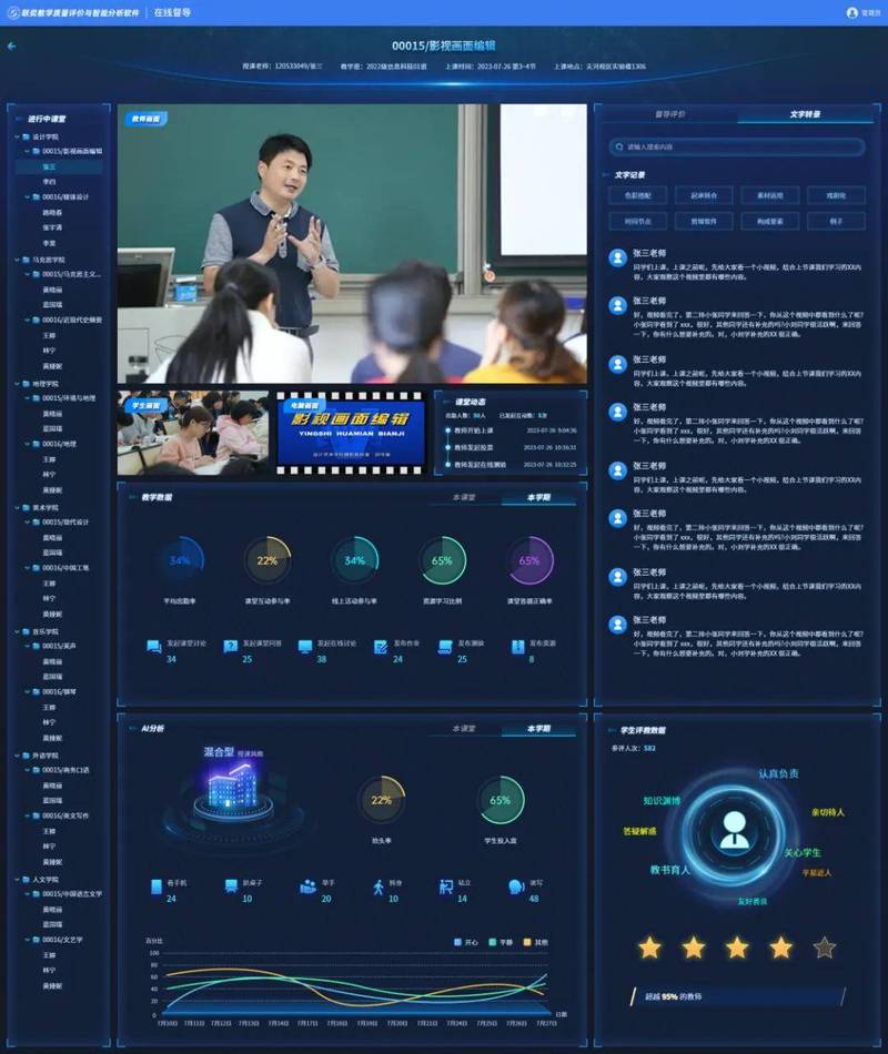网络教研平台界面,教师正在用切片工具点评教学视频