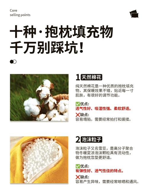 常见枕头填充物特性对比图
