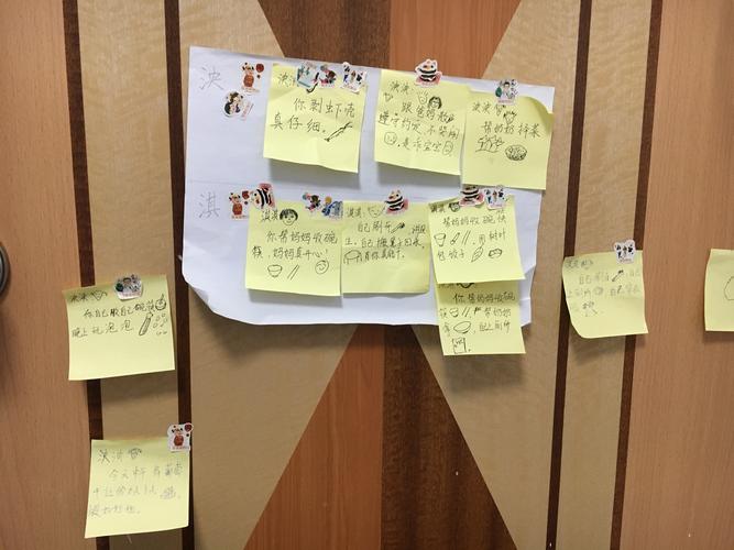 工业班组晨起鼓励早会表扬便签示例