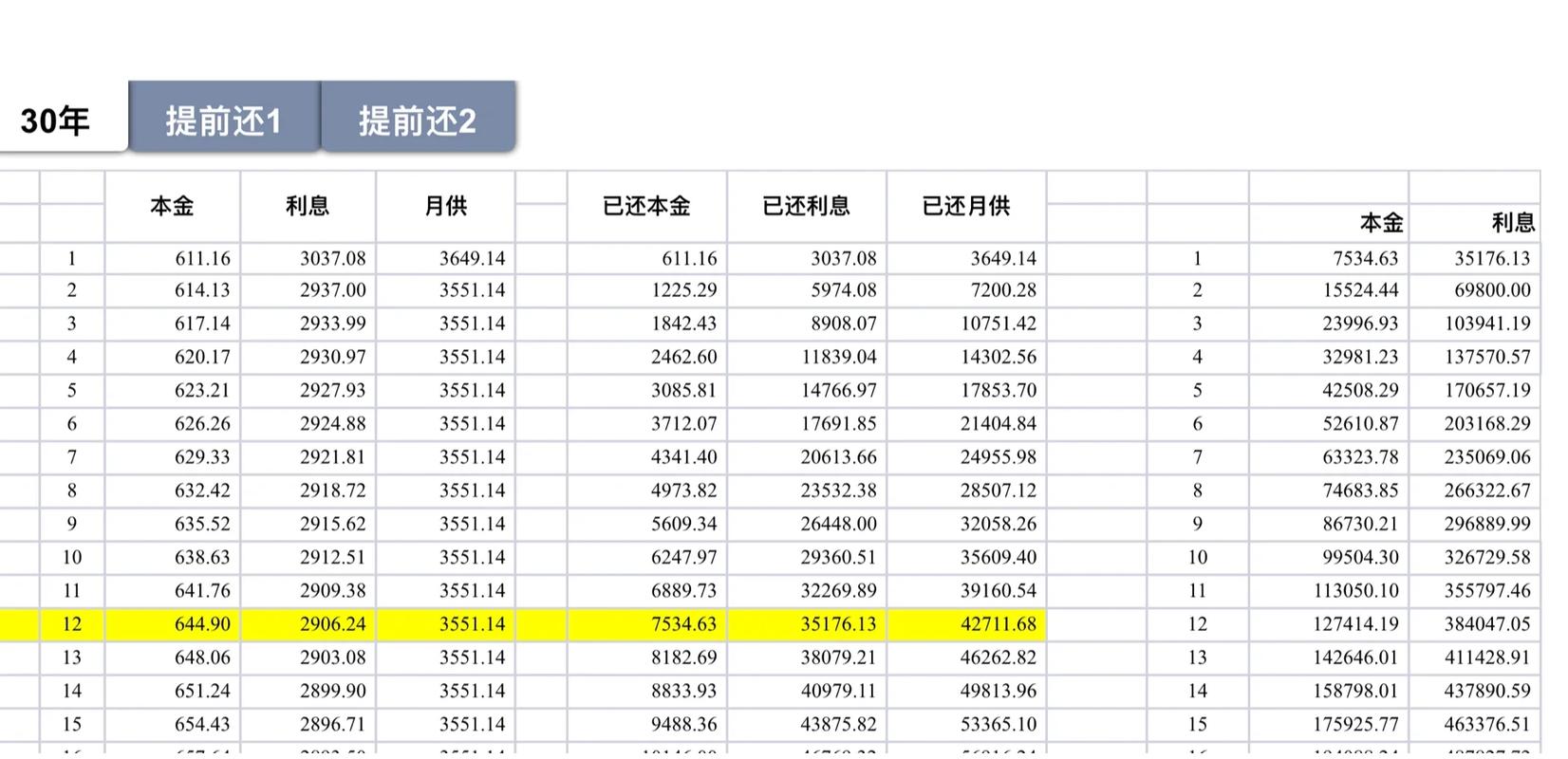 个人住房贷款提前还贷利息计算表