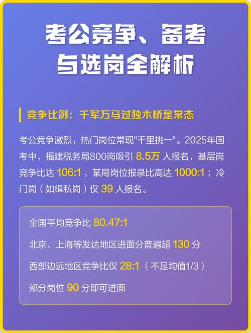 选岗:一场比考试更残酷的博弈